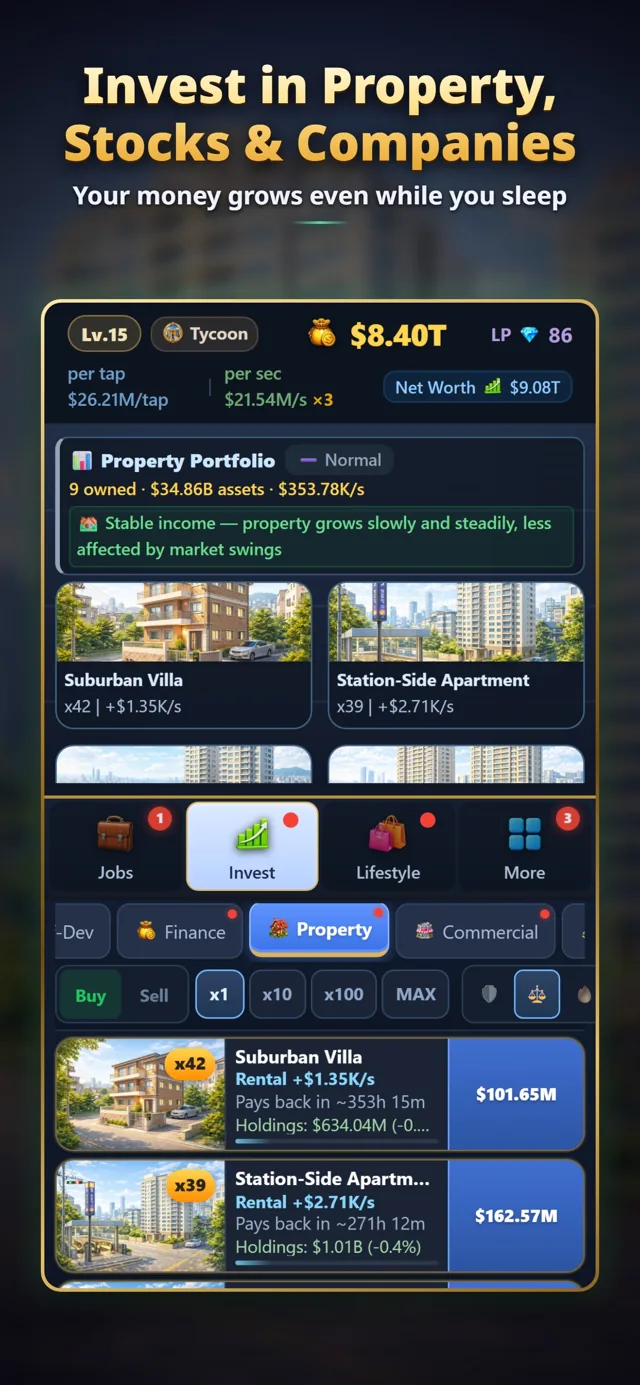Investment portfolio