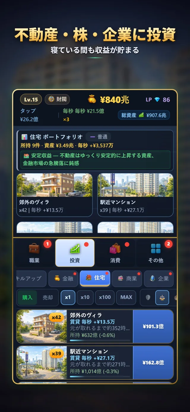 投資ポートフォリオ